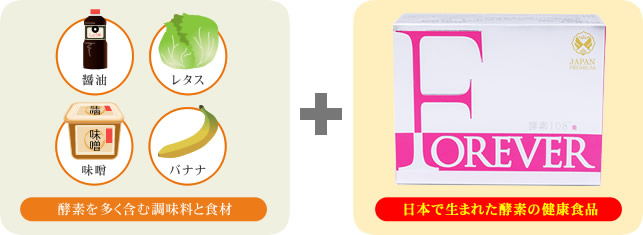 酵素を多く含む調味料と食材、日本で生まれた酵素の健康食品